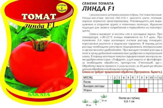 Томат линда: отзывы, фото, описание и характеристика, урожайность | tomatland.ru