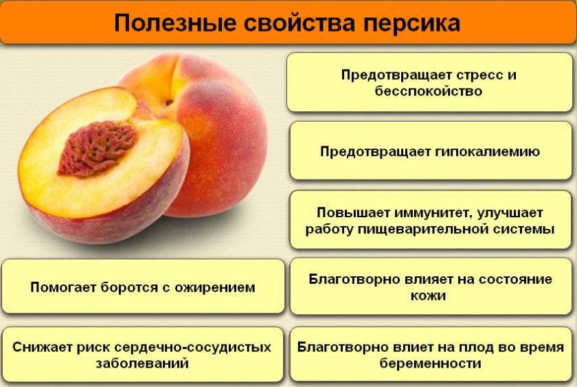 Инжирный персик