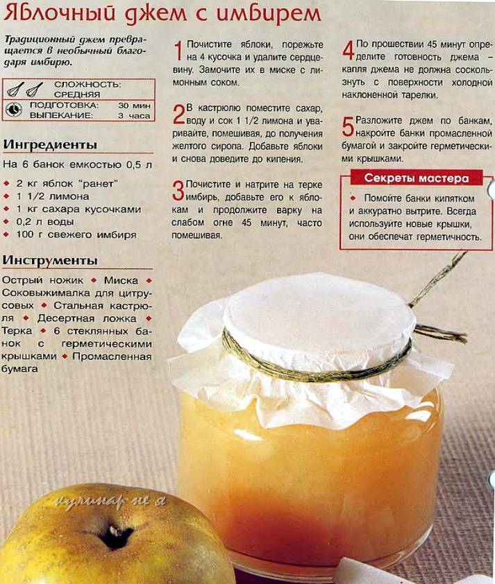 ТОП 6 рецептов приготовления варенья из яблок и бананов на зиму