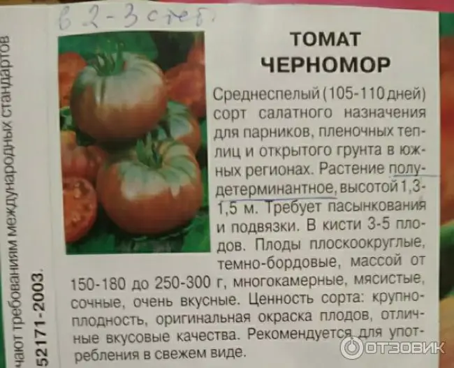 Описание томатов любимец подмосковья, выращивание селекционного сорта