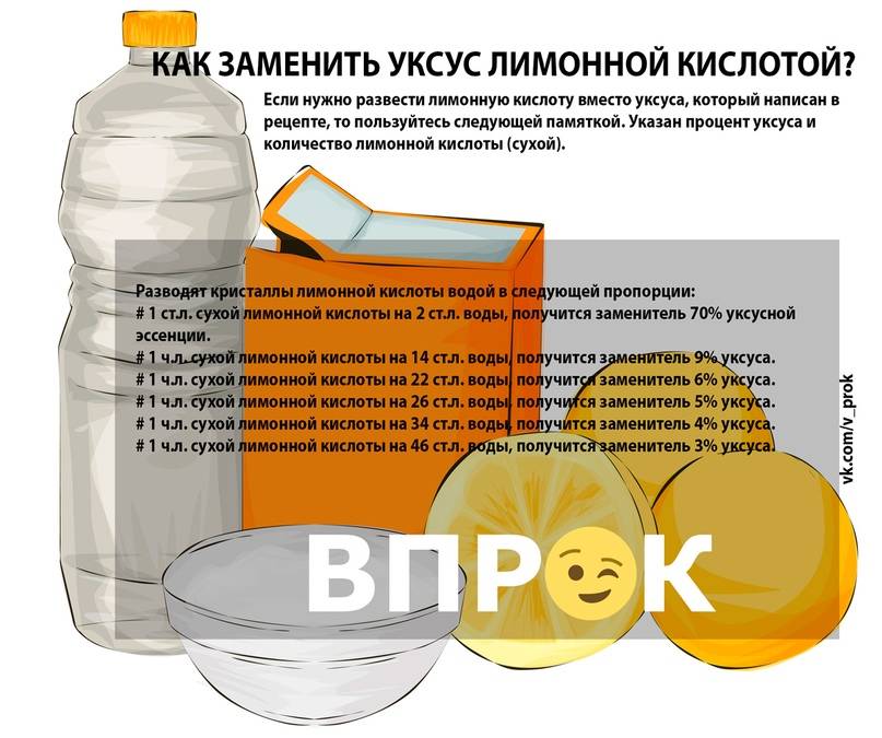 Консервирование огурцов с лимонной кислотой на зиму: пропорции, рецепты :: syl.ru