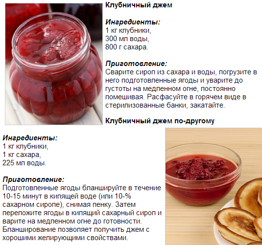 Наши любимые рецепты вишни в желатине