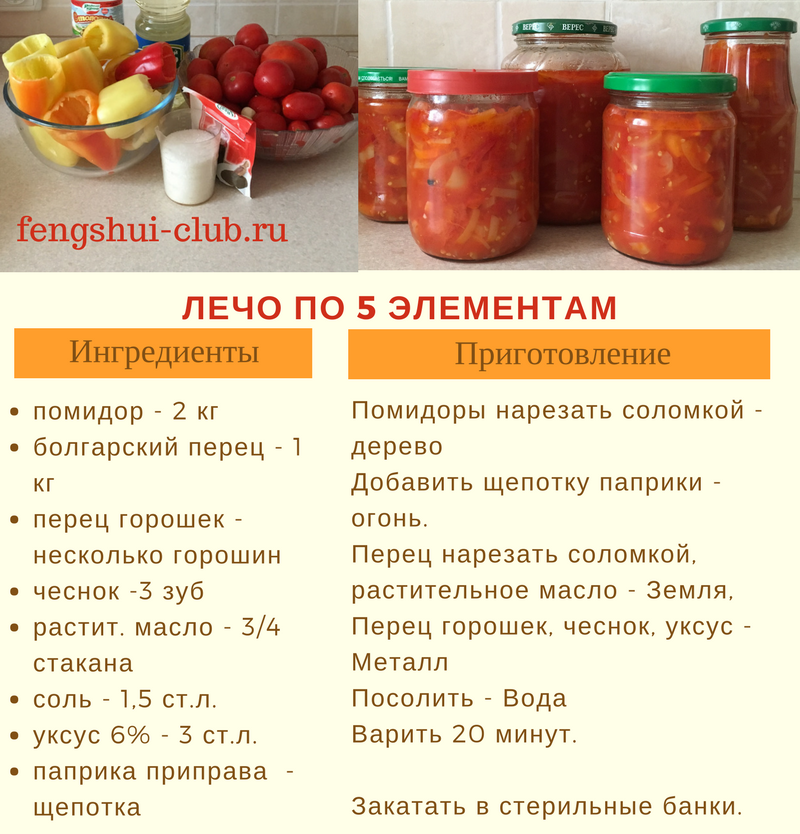 Лечо из болгарского перца с морковью и луком на зиму — рецепт "пальчики оближешь"