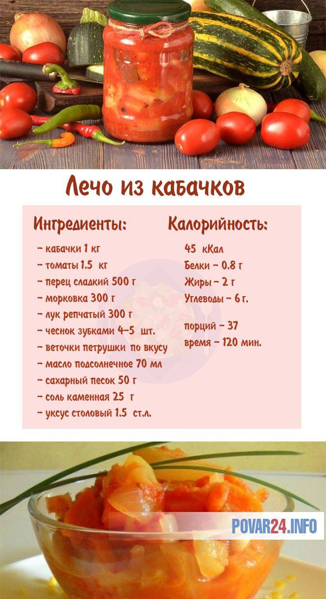 Лечо из болгарского перца на зиму: 7 вкусных рецептов пальчики оближешь