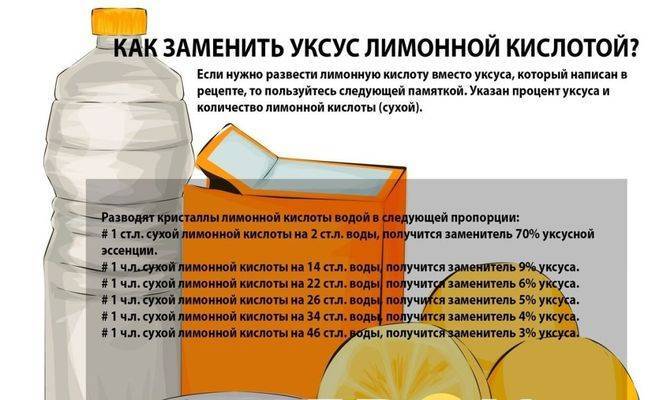 Какой уксус лучше для консервации: соотношение лимонной кислоты, рецепт с помидорами и перцем, чем заменить, сколько использовать, фото,видео