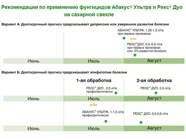 Энтеролактис дуо инструкция по применению