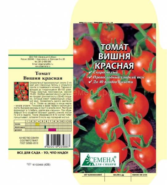 Описание сорта томата черри Вишня красная, выращивание и урожайность