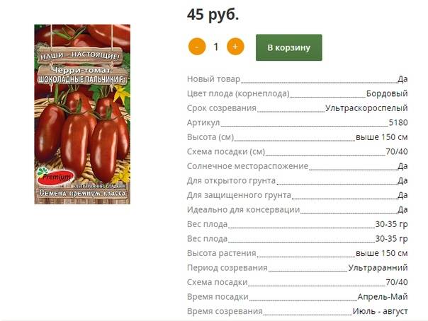 Описание сорта томата мальчик с пальчик, особенности выращивания и ухода