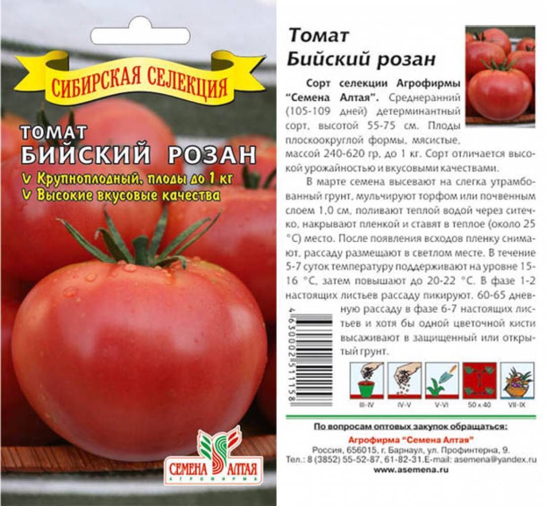 Томат любимец: описание сорта, отзывы, фото, урожайность | tomatland.ru
