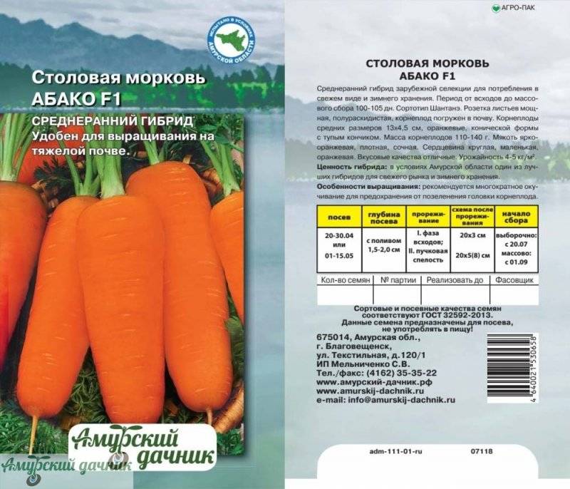 Сорта моркови – описание с фото, самые популярные гибриды и  самые вкусные