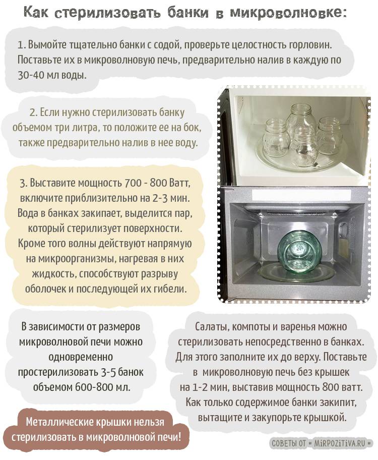 Как стерилизовать в микроволновке банки с заготовками: порядок действий, советы и отзывы - samchef.ru