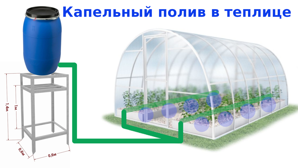 Схема капельного полива в теплице своими руками