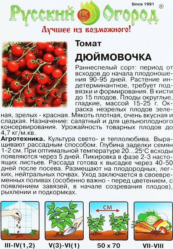 Томат дюймовочка: отзывы (16), фото, урожайность, характеристика и описание сорта | tomatland.ru