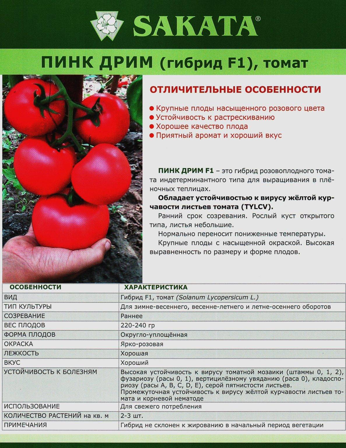 Описание и характеристики сорта томата пинк гел - все о фермерстве, растениях и урожае