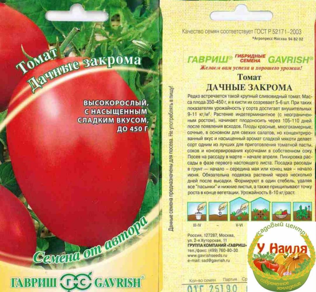 Какие индетерминантные сорта помидор самые урожайные для теплиц