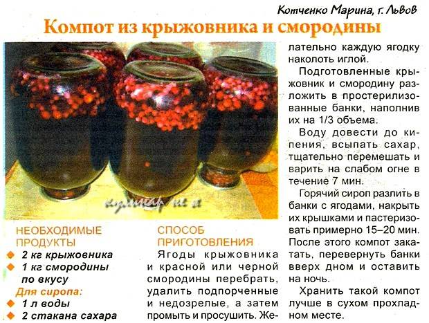 Компот из вишни на зиму – самые простые рецепты на 3, 2 и 1 литровую банку