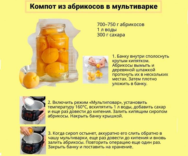 Заготовки на зиму из тыквы: топ 10 золотых рецептов в домашних условиях с фото