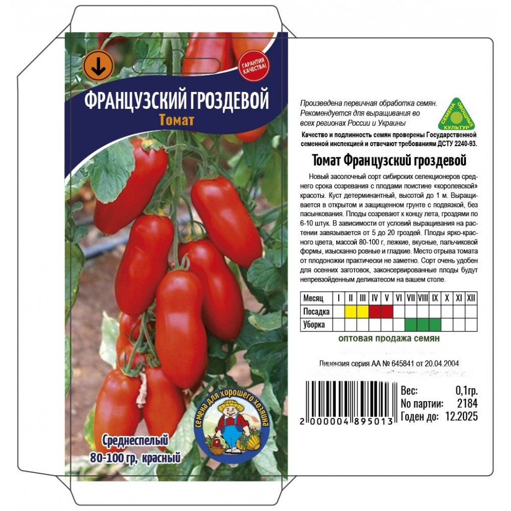 Технические характеристики томата Гроздевой f1 и особенности выращивания гибрида