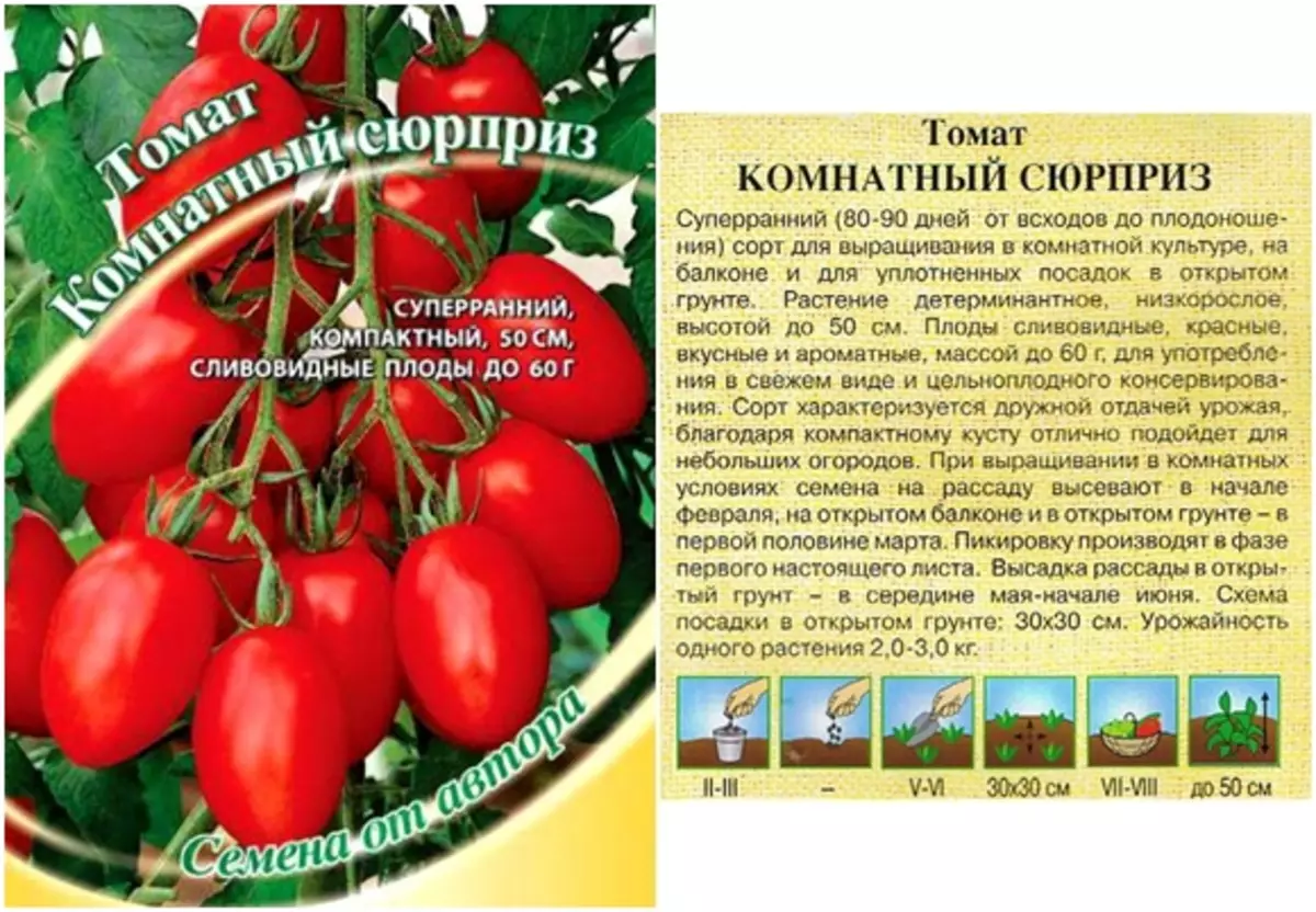 Описание сорта томата жорик-обжорик, особенности выращивания и урожайность